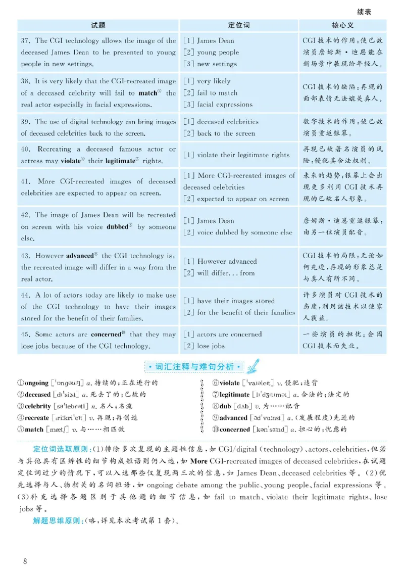 [1.1.9.22]--2019年6月六级听力（第一套）_文本_最新更新，视频都在这_2026，6月六级速转存易和谐_1、2025年6月六级_04.2026六级英语新东方_{9}--近五年听力音频+原文