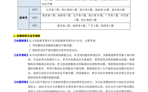 考点07受力分析共点力的平衡（核心考点精讲精练）-备战2024年高考物理一轮复习考点帮（新高考专用）（解析版）_04高考物理_新高考复习资料_2024新高考复习资料_一轮复习资料
