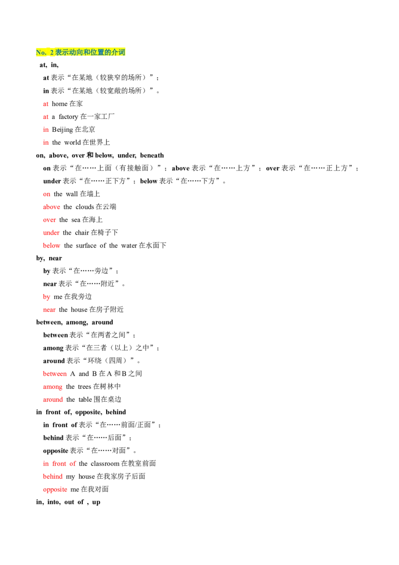 考点04介词（短语)（核心考点精讲精练）-备战2025年高考英语一轮复习考点帮（新高考通用）（原卷版）_03高考英语_新高考复习资料_2025年新高考复习
