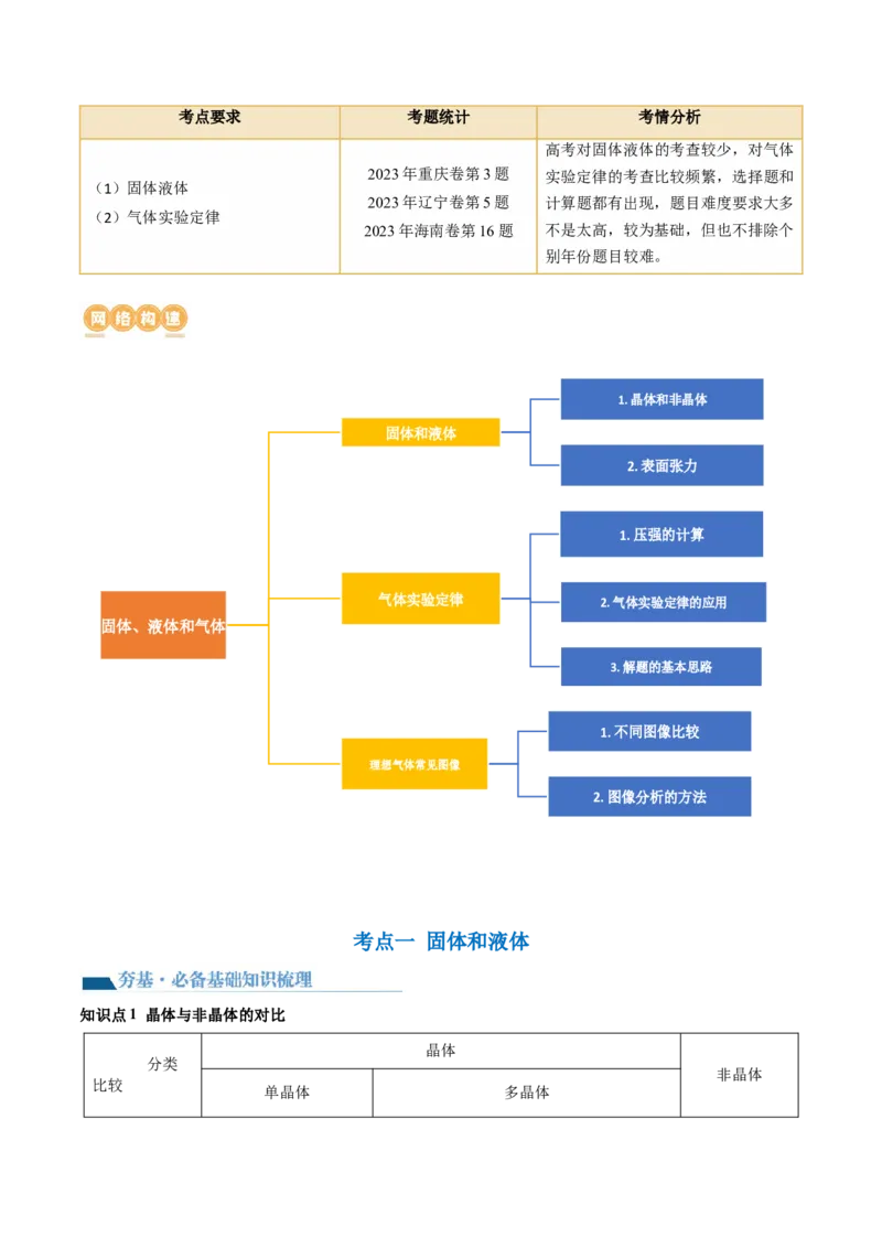 第67讲固体、液体和气体（讲义）（原卷版）_04高考物理_新高考复习资料_2024新高考复习资料_一轮复习资料_2024年高考物理一轮复习讲练测（讲义+练习+课件）（新高考）_讲义+练习