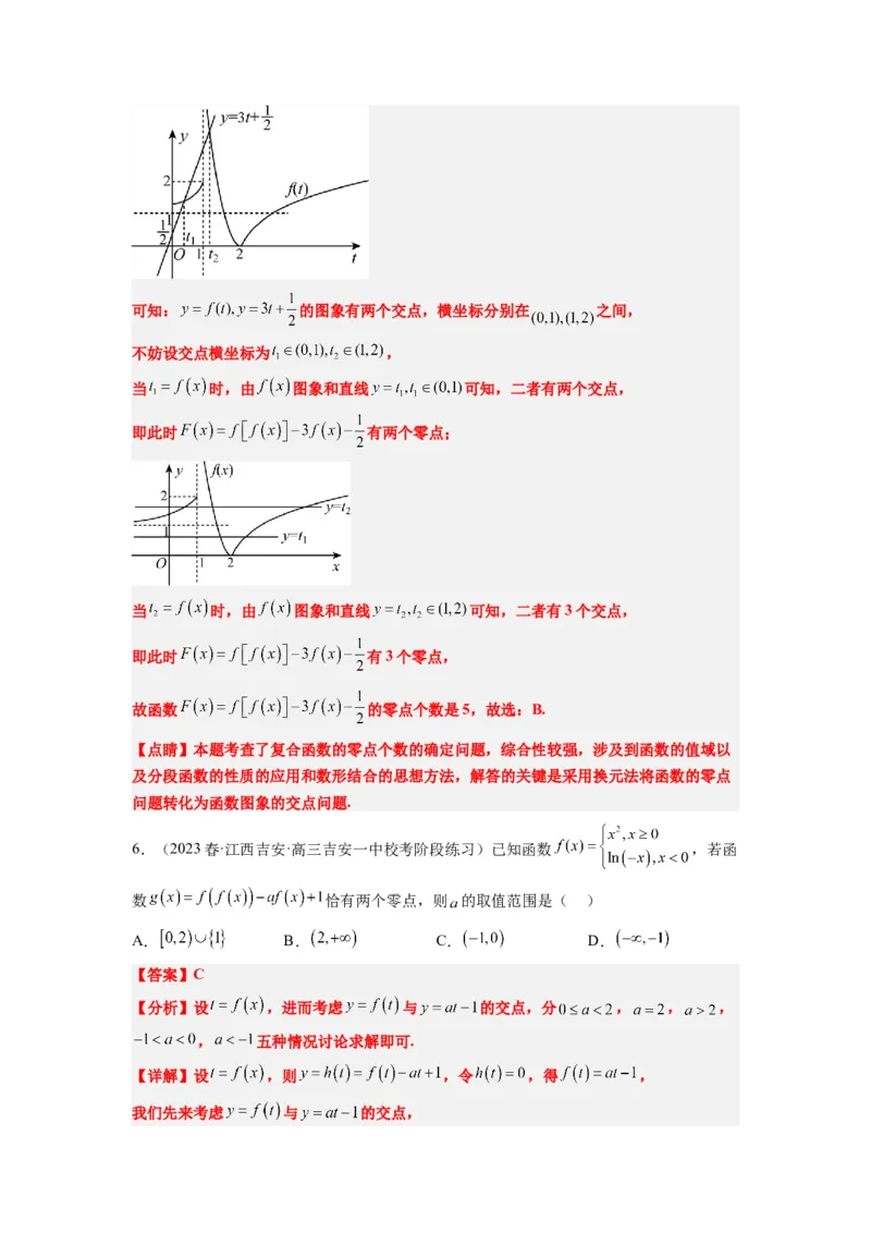 素养拓展5嵌套函数的零点问题（解析版）_02高考数学_新高考复习资料_2024年新高考资料_一轮复习资料_完一轮复习讲义2024年高考数学高频考点题型归纳与方法总结（新高考）