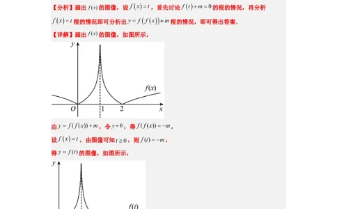 素养拓展5嵌套函数的零点问题（解析版）_02高考数学_新高考复习资料_2024年新高考资料_一轮复习资料_完一轮复习讲义2024年高考数学高频考点题型归纳与方法总结（新高考）