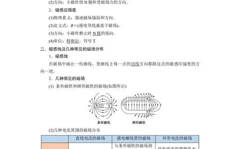 第37讲　磁场的描述、磁场对电流的作用（原卷版）_04高考物理_新高考复习资料_2024新高考复习资料_一轮复习资料_完划重点2024年高考一轮复习精细讲义