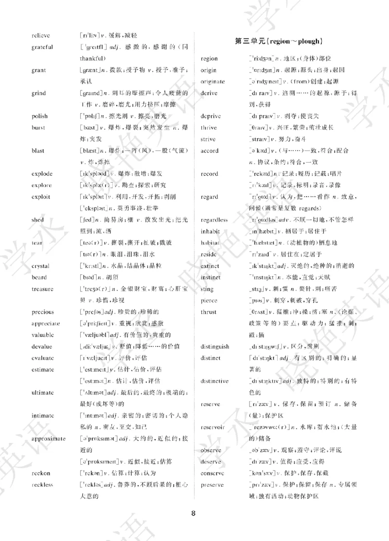 晓艳带你学英语&middot;四级高频单词_最新更新，视频都在这_2026、6月四级速转存易和谐_1、2025年6月四级_12.2026四级英语刘晓燕-保命班_25年6月刘晓燕英语四级保命班