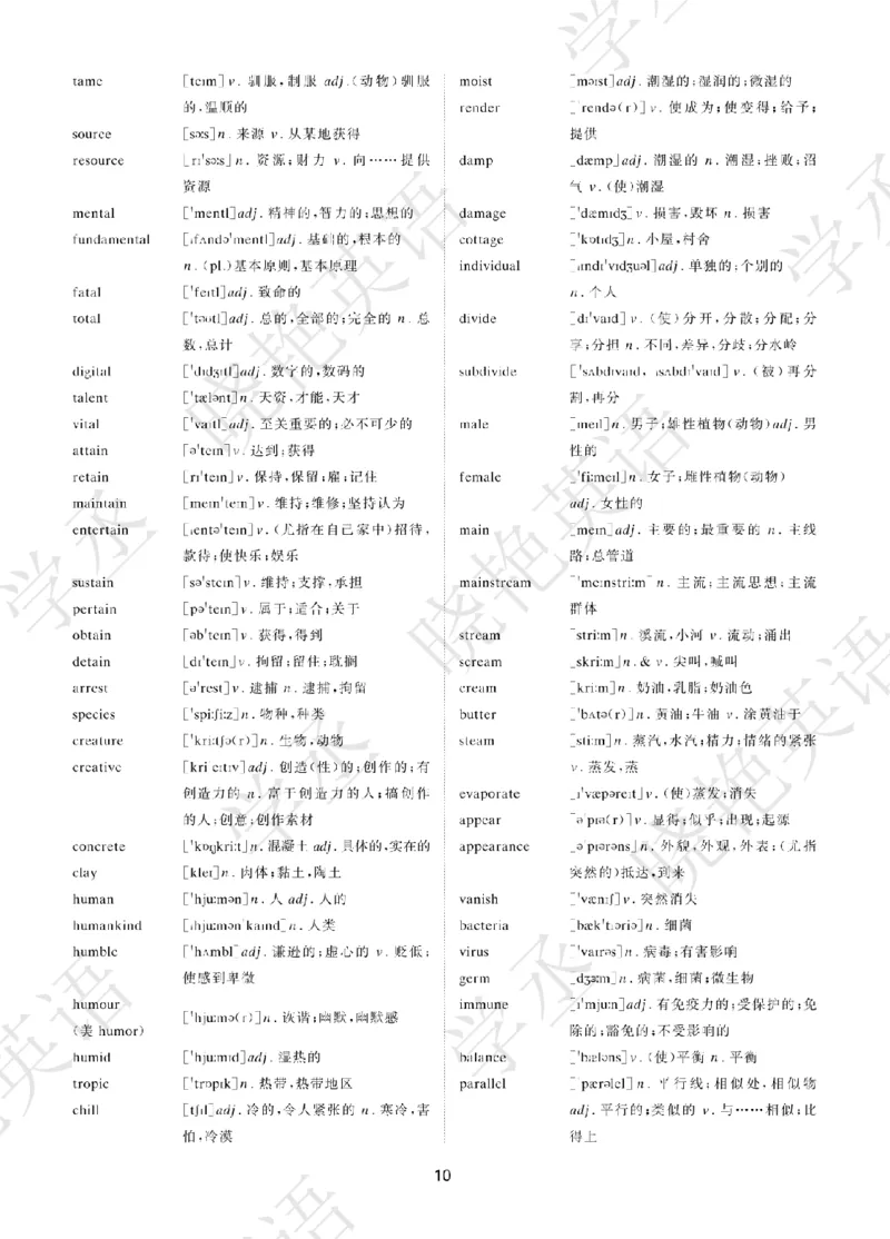 晓艳带你学英语&middot;四级高频单词_最新更新，视频都在这_2026、6月四级速转存易和谐_1、2025年6月四级_12.2026四级英语刘晓燕-保命班_25年6月刘晓燕英语四级保命班