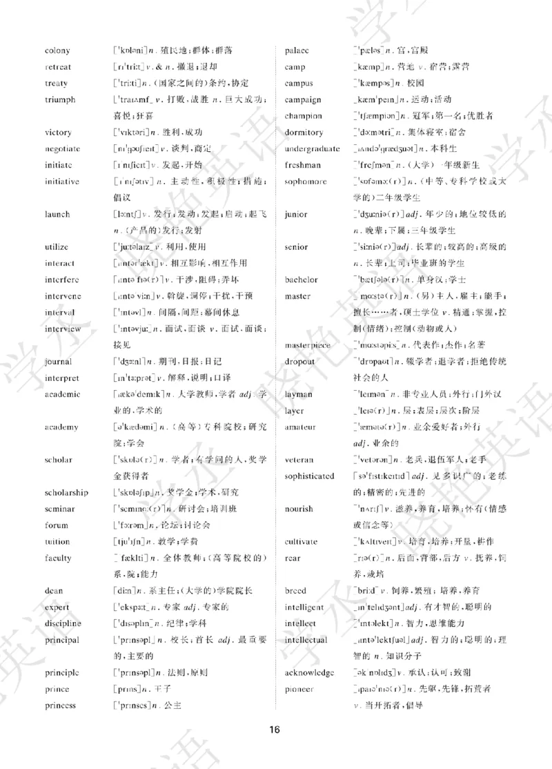 晓艳带你学英语&middot;四级高频单词_最新更新，视频都在这_2026、6月四级速转存易和谐_1、2025年6月四级_12.2026四级英语刘晓燕-保命班_25年6月刘晓燕英语四级保命班