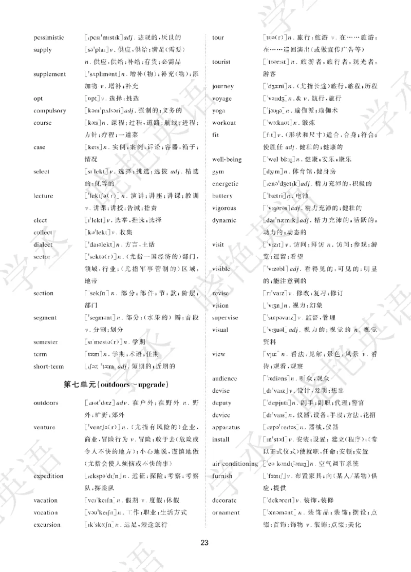 晓艳带你学英语&middot;四级高频单词_最新更新，视频都在这_2026、6月四级速转存易和谐_1、2025年6月四级_12.2026四级英语刘晓燕-保命班_25年6月刘晓燕英语四级保命班