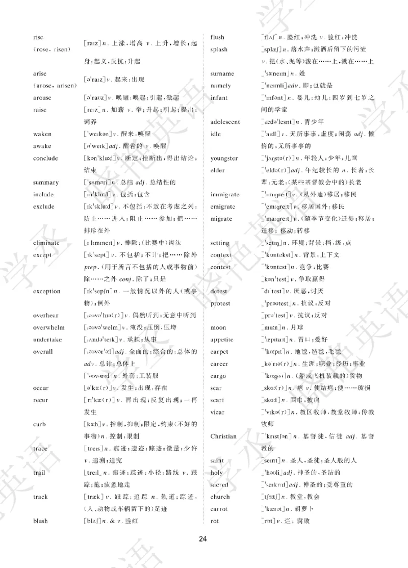 晓艳带你学英语&middot;四级高频单词_最新更新，视频都在这_2026、6月四级速转存易和谐_1、2025年6月四级_12.2026四级英语刘晓燕-保命班_25年6月刘晓燕英语四级保命班