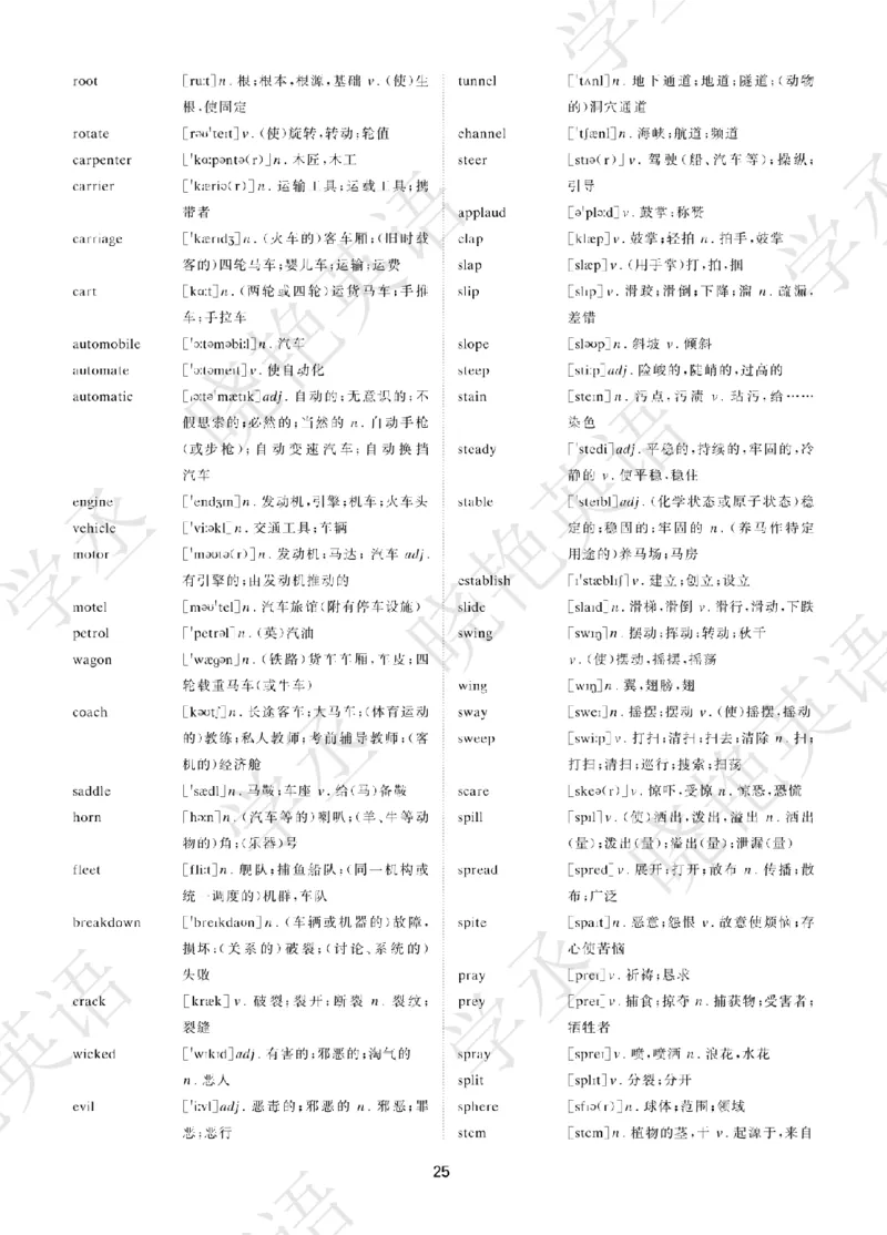 晓艳带你学英语&middot;四级高频单词_最新更新，视频都在这_2026、6月四级速转存易和谐_1、2025年6月四级_12.2026四级英语刘晓燕-保命班_25年6月刘晓燕英语四级保命班