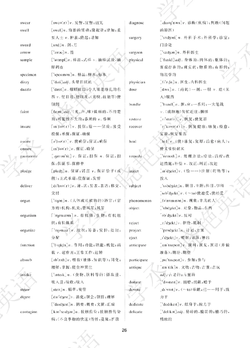 晓艳带你学英语&middot;四级高频单词_最新更新，视频都在这_2026、6月四级速转存易和谐_1、2025年6月四级_12.2026四级英语刘晓燕-保命班_25年6月刘晓燕英语四级保命班