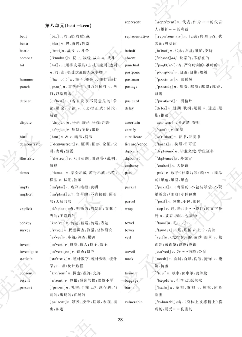 晓艳带你学英语&middot;四级高频单词_最新更新，视频都在这_2026、6月四级速转存易和谐_1、2025年6月四级_12.2026四级英语刘晓燕-保命班_25年6月刘晓燕英语四级保命班