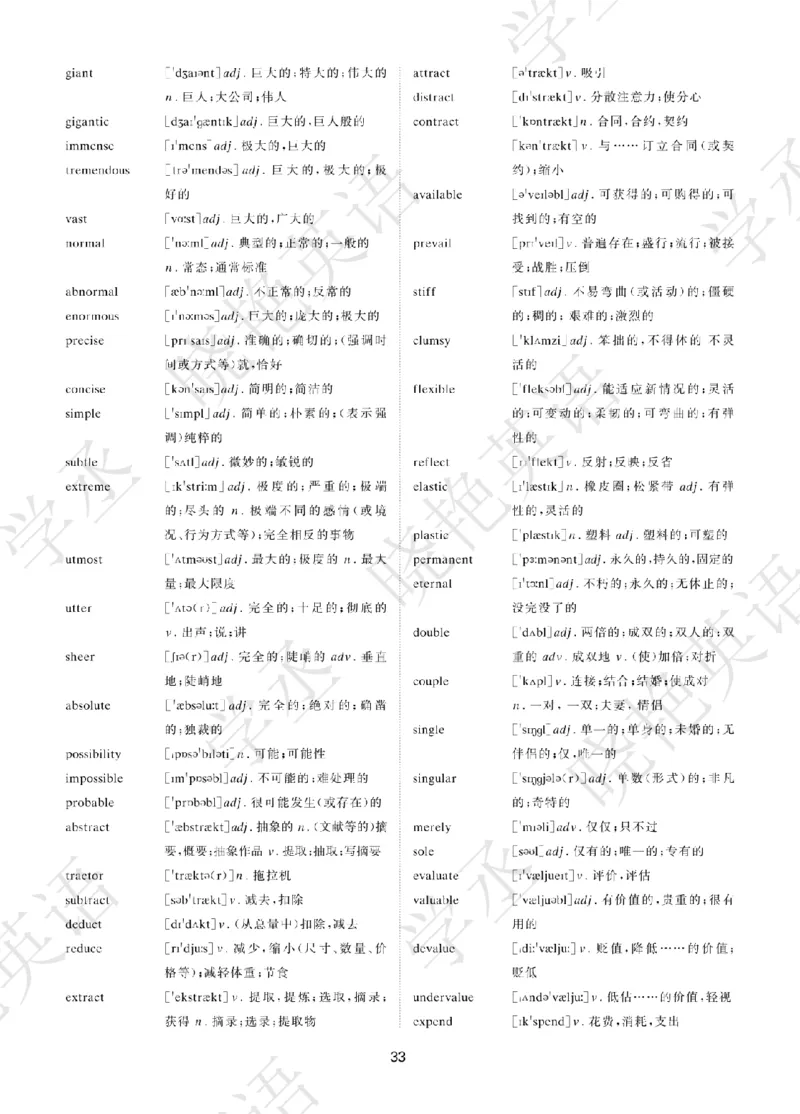 晓艳带你学英语&middot;四级高频单词_最新更新，视频都在这_2026、6月四级速转存易和谐_1、2025年6月四级_12.2026四级英语刘晓燕-保命班_25年6月刘晓燕英语四级保命班