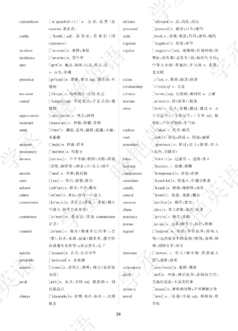 晓艳带你学英语&middot;四级高频单词_最新更新，视频都在这_2026、6月四级速转存易和谐_1、2025年6月四级_12.2026四级英语刘晓燕-保命班_25年6月刘晓燕英语四级保命班