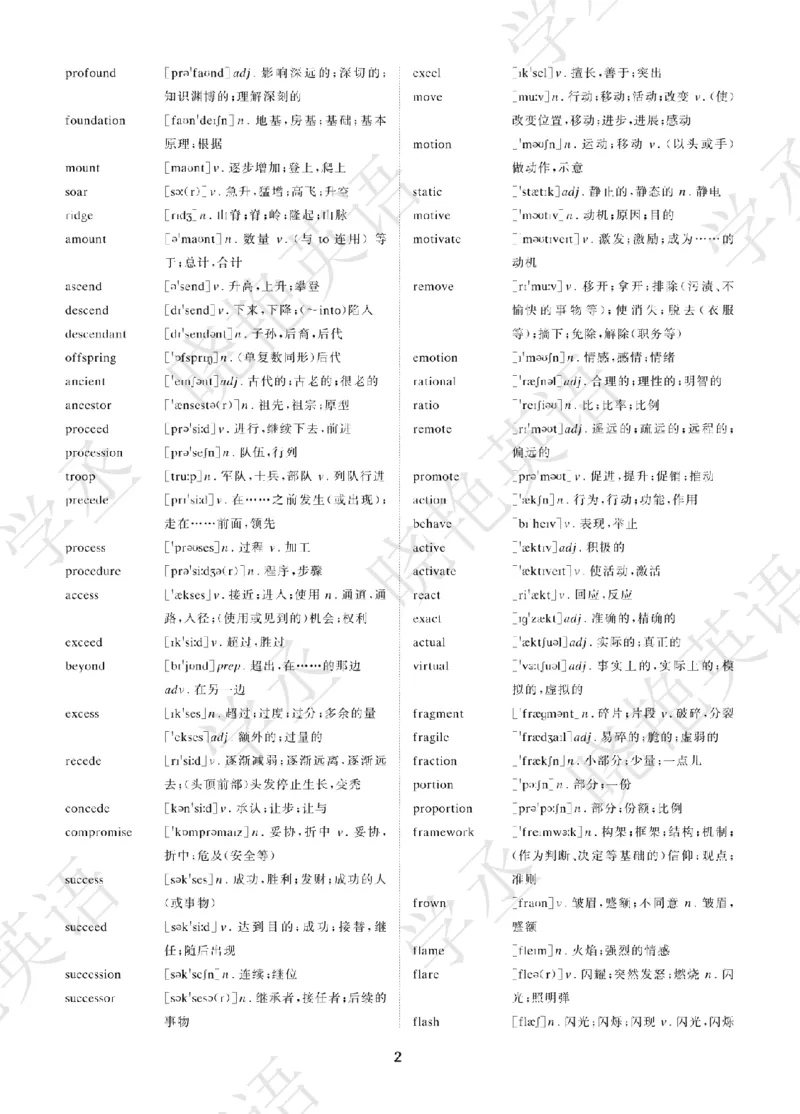 晓艳带你学英语&middot;四级高频单词_最新更新，视频都在这_2026、6月四级速转存易和谐_1、2025年6月四级_12.2026四级英语刘晓燕-保命班_25年6月刘晓燕英语四级保命班