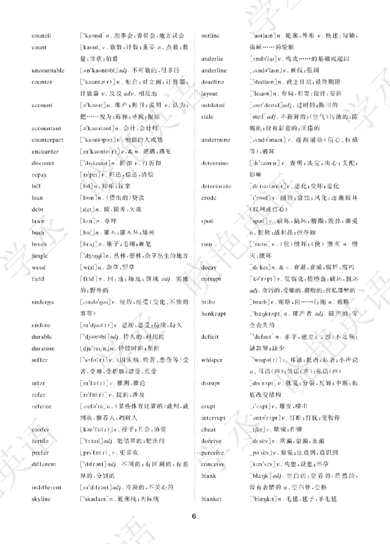晓艳带你学英语&middot;四级高频单词_最新更新，视频都在这_2026、6月四级速转存易和谐_1、2025年6月四级_12.2026四级英语刘晓燕-保命班_25年6月刘晓燕英语四级保命班