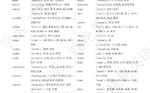 晓艳带你学英语&middot;四级高频单词_最新更新，视频都在这_2026、6月四级速转存易和谐_1、2025年6月四级_12.2026四级英语刘晓燕-保命班_25年6月刘晓燕英语四级保命班