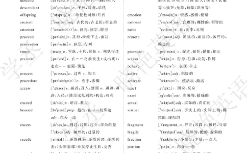 晓艳带你学英语&middot;四级高频单词_最新更新，视频都在这_2026、6月四级速转存易和谐_1、2025年6月四级_12.2026四级英语刘晓燕-保命班_25年6月刘晓燕英语四级保命班