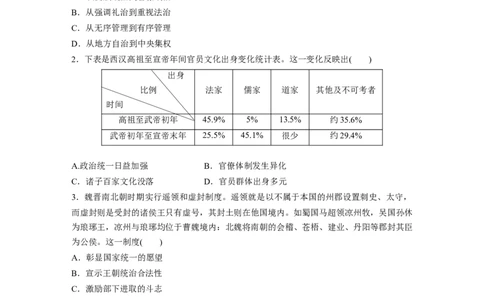 综合模拟(二)_07高考历史_2024年新高考资料_1.2024一轮复习_2024年高考历史一轮复习讲义（部编版）_学生版在此文件夹_学生用书Word版文档_一轮复习64练