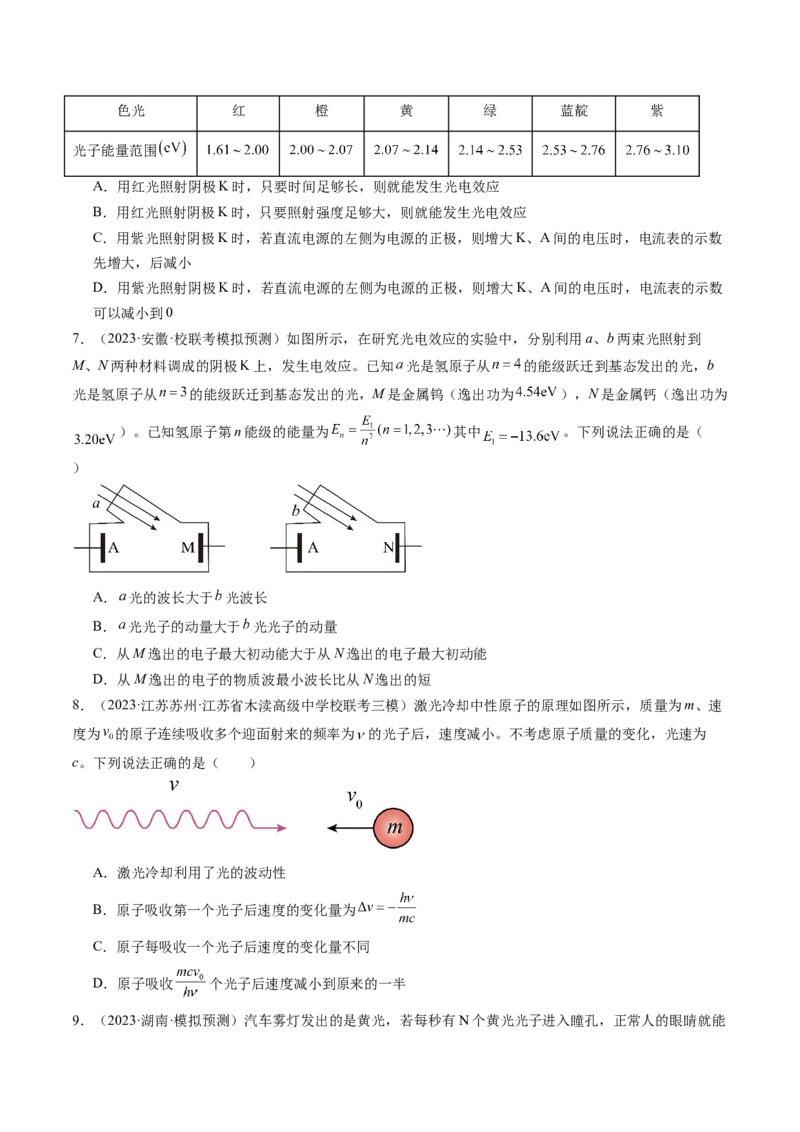第72讲光电效应波粒二象性（练习）（原卷版）_04高考物理_新高考复习资料_2024新高考复习资料_一轮复习资料_2024年高考物理一轮复习讲练测（讲义+练习+课件）（新高考）_讲义+练习