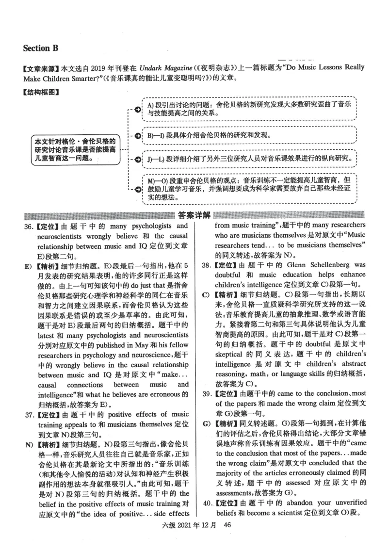 2021.12六级解析全3套(带书签)_02.四六级真题+模拟题（0128）_六级真题+音频+解析(0128)_03.2016&mdash;2025六级新题型_2021年12月六级