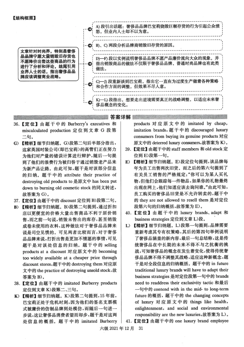 2021.12六级解析全3套(带书签)_02.四六级真题+模拟题（0128）_六级真题+音频+解析(0128)_03.2016&mdash;2025六级新题型_2021年12月六级