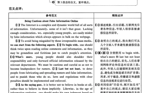 2021.12六级解析全3套(带书签)_02.四六级真题+模拟题（0128）_六级真题+音频+解析(0128)_03.2016&mdash;2025六级新题型_2021年12月六级
