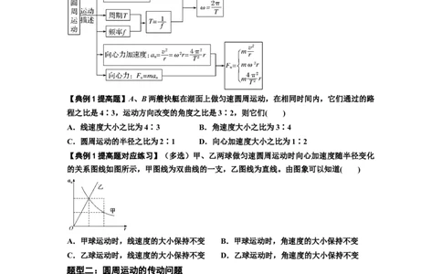 知识点27：圆周运动(提高原卷版）_04高考物理_通用版（老高考）复习资料_2024年复习资料_提高版2024届高考物理一轮复习讲义及对应练习