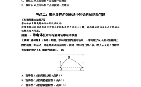知识点70：带电体在电场的偏转运动（原卷版）_04高考物理_新高考复习资料_2024新高考复习资料_一轮复习资料_基础版2024届高考物理一轮复习讲义及对应练习