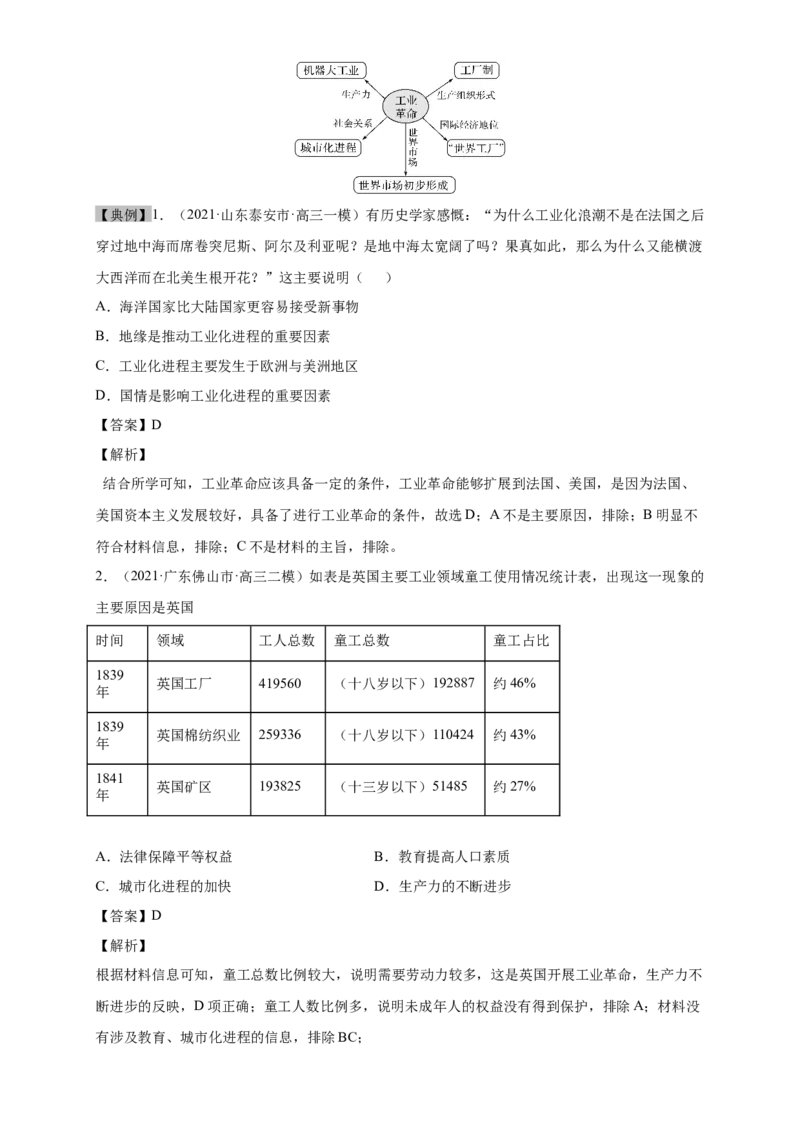 考点15两次次工业革命-备战2022年高考历史一轮复习考点帮（新高考专用）_07高考历史_新高考复习资料_2022年新高考复习资料_备战2022年历史一轮复习考点帮（新高考）8.2更新