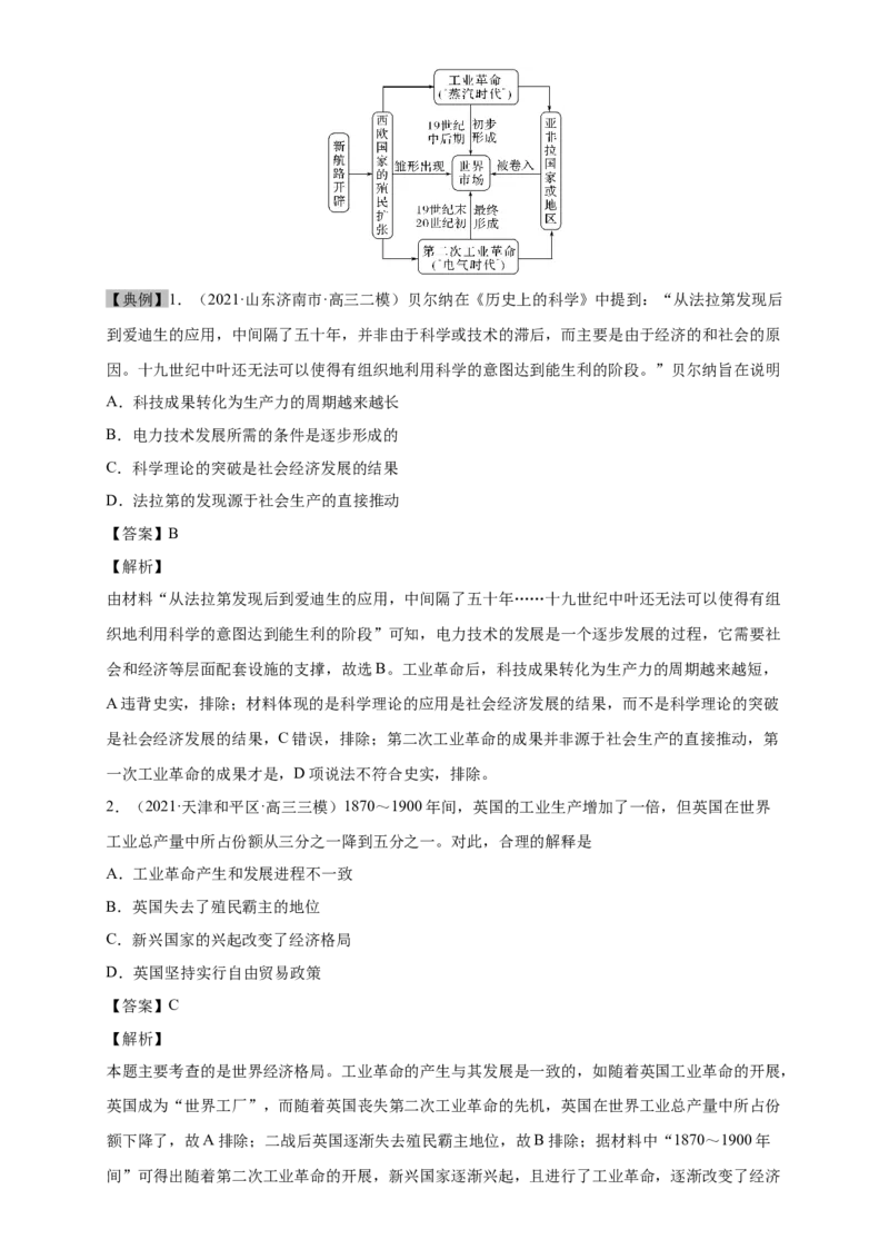考点15两次次工业革命-备战2022年高考历史一轮复习考点帮（新高考专用）_07高考历史_新高考复习资料_2022年新高考复习资料_备战2022年历史一轮复习考点帮（新高考）8.2更新
