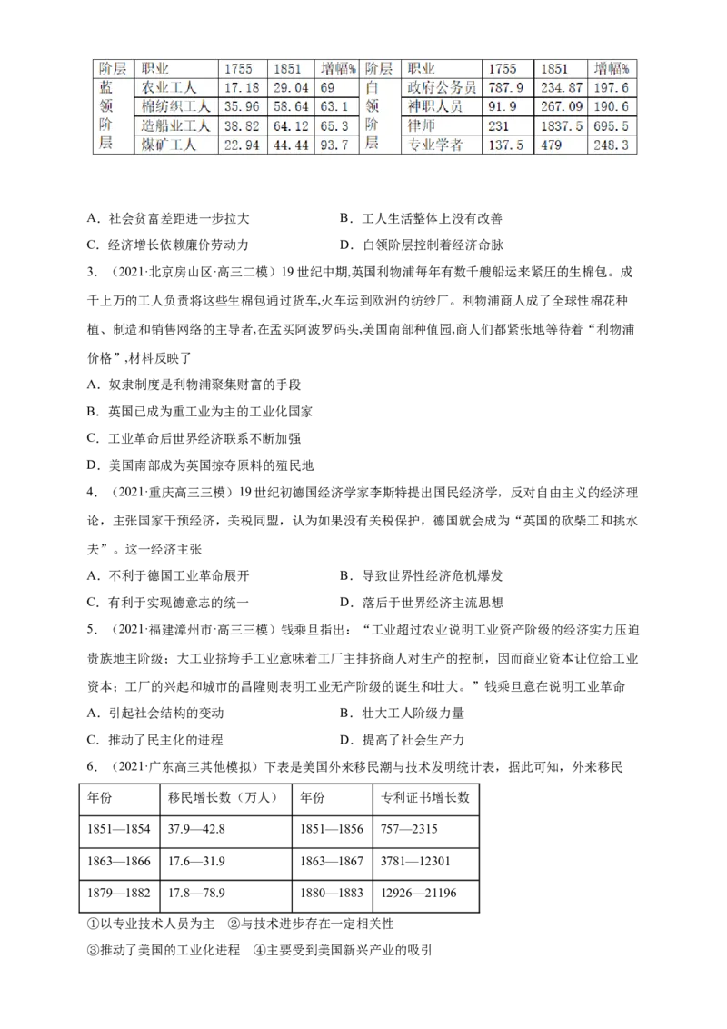 考点15两次次工业革命-备战2022年高考历史一轮复习考点帮（新高考专用）_07高考历史_新高考复习资料_2022年新高考复习资料_备战2022年历史一轮复习考点帮（新高考）8.2更新