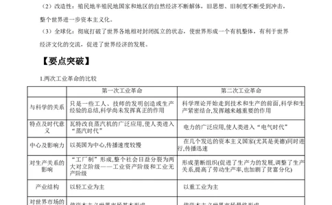 考点15两次次工业革命-备战2022年高考历史一轮复习考点帮（新高考专用）_07高考历史_新高考复习资料_2022年新高考复习资料_备战2022年历史一轮复习考点帮（新高考）8.2更新