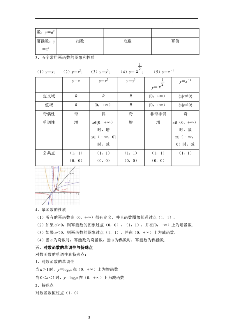 考点05幂函数（5种题型1个易错考点）（原卷版）_02高考数学_新高考复习资料_2024年新高考资料_一轮复习资料_一轮复习讲义2024年高考数学复习全程规划（新高考）_核心考点讲义