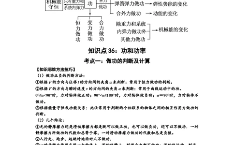 知识点36：功和功率（原卷版）_04高考物理_新高考复习资料_2024新高考复习资料_一轮复习资料_基础版2024届高考物理一轮复习讲义及对应练习_知识点36：功和功率基础版