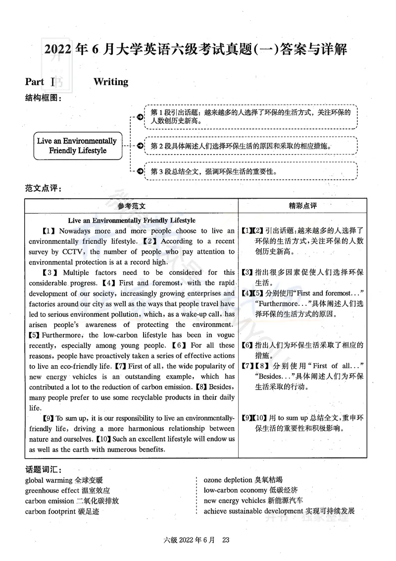 2022年06月大学英语6级答案解析（卷一）_最新更新，视频都在这_2026、6月四级速转存易和谐_四六级真题+资料包_六级真题_2022年06月六级真题及答案解析（全三套）