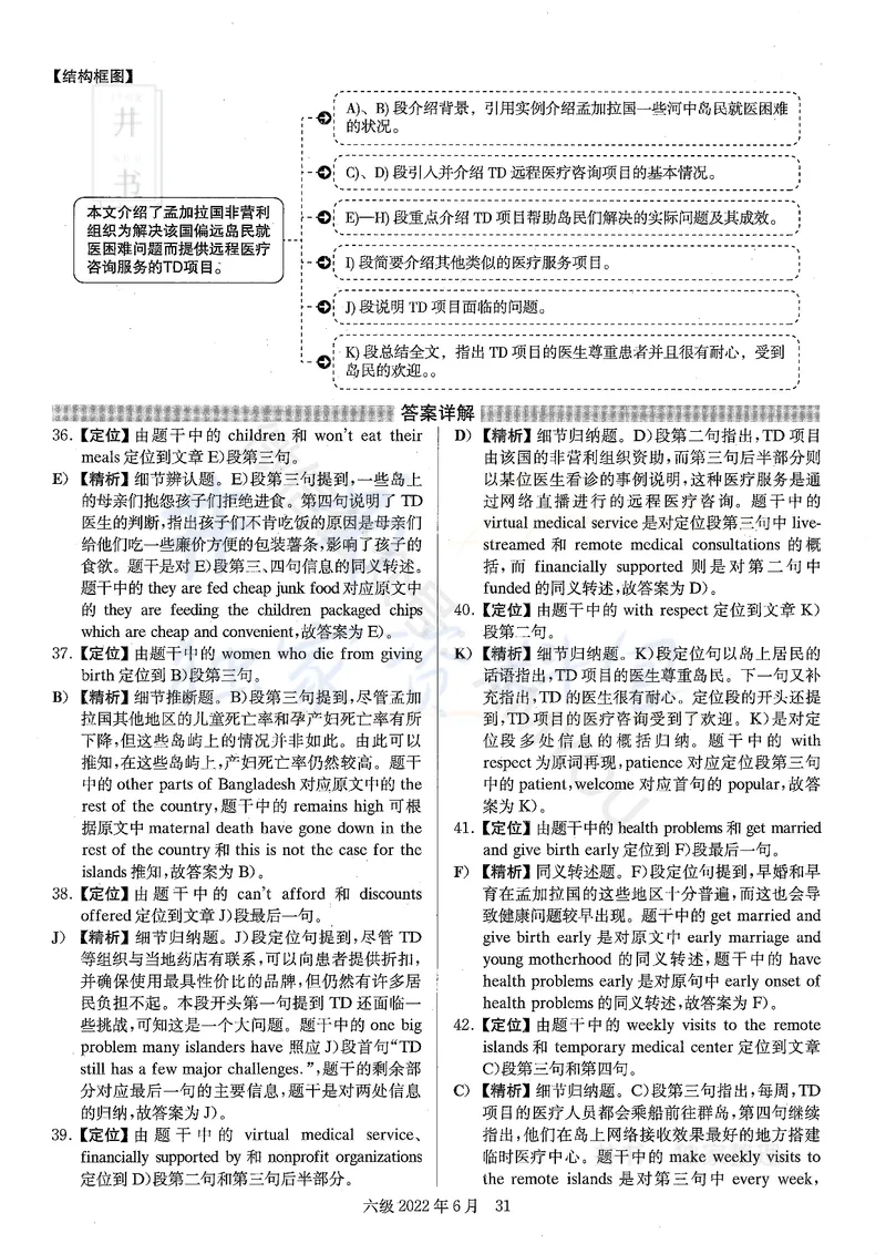 2022年06月大学英语6级答案解析（卷一）_最新更新，视频都在这_2026、6月四级速转存易和谐_四六级真题+资料包_六级真题_2022年06月六级真题及答案解析（全三套）