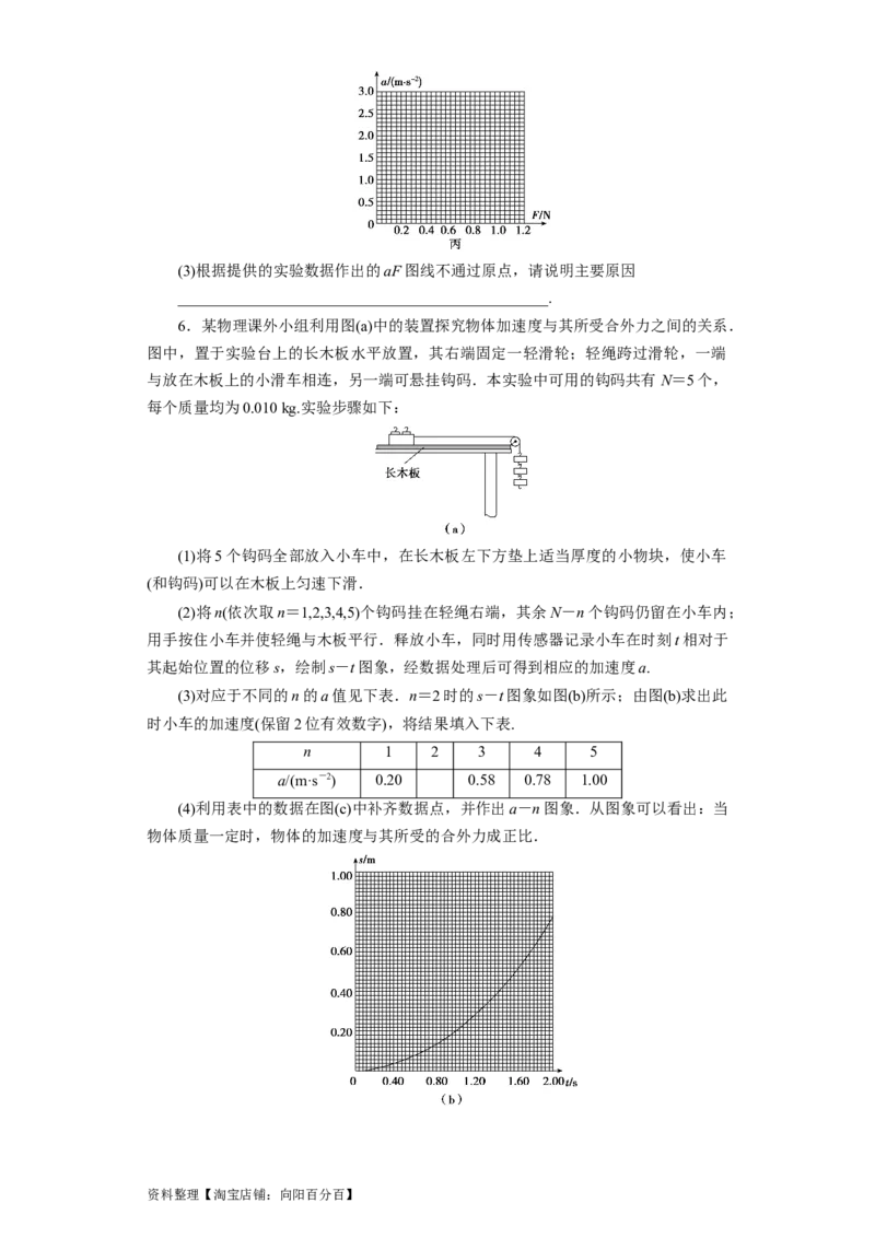 第11讲实验：验证牛顿第二定律（原卷版）_04高考物理_新高考复习资料_2024新高考复习资料_一轮复习资料_完划重点2024年高考一轮复习精细讲义
