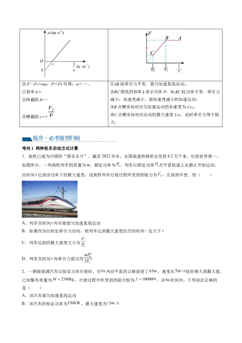 第25讲功和功率（讲义）（原卷版）_04高考物理_新高考复习资料_2024新高考复习资料_一轮复习资料_2024年高考物理一轮复习讲练测（讲义+练习+课件）（新高考）_讲义+练习