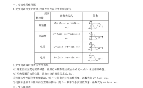 考向22交变电流-备战2022年高考物理一轮复习考点微专题_04高考物理_新高考复习资料_2022年新高考复习资料_备战2022年高考物理一轮复习考点微专题