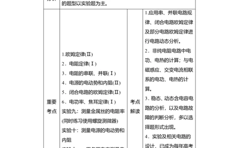 第1讲　电流　电阻　电功及电功率教案_04高考物理_新高考复习资料_2022年新高考复习资料_2022届一轮复习讲练结合_第8章恒定电流_第1讲　电流　电阻　电功及电功率