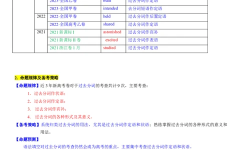 考点12过去分词（核心考点精讲精练）-备战2024年高考英语一轮复习考点帮（新高考专用）（学生版）_03高考英语_新高考复习资料_2024年新高考资料_一轮复习资料_语法核心考点