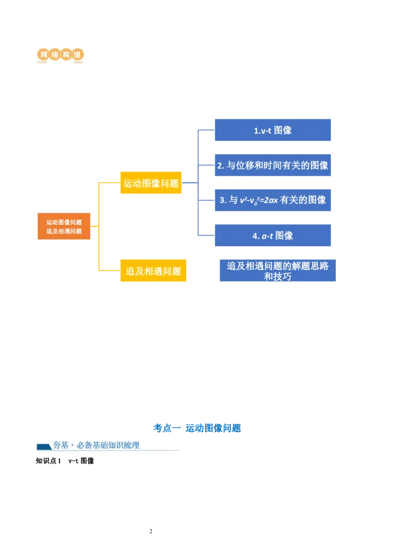 第04讲运动图像问题追及相遇问题（讲义）（解析版）_04高考物理_新高考复习资料_2024新高考复习资料_一轮复习资料_2024年高考物理一轮复习讲练测（讲义+练习+课件）（新高考）