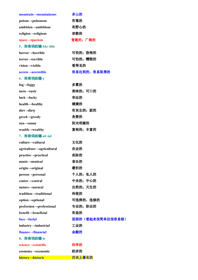 考点04形容词（核心考点精讲精练）-备战2024年高考英语一轮复习考点帮（新高考专用）（教师版）_03高考英语_新高考复习资料_2024年新高考资料_一轮复习资料_语法核心考点