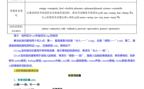 考点04形容词（核心考点精讲精练）-备战2024年高考英语一轮复习考点帮（新高考专用）（教师版）_03高考英语_新高考复习资料_2024年新高考资料_一轮复习资料_语法核心考点