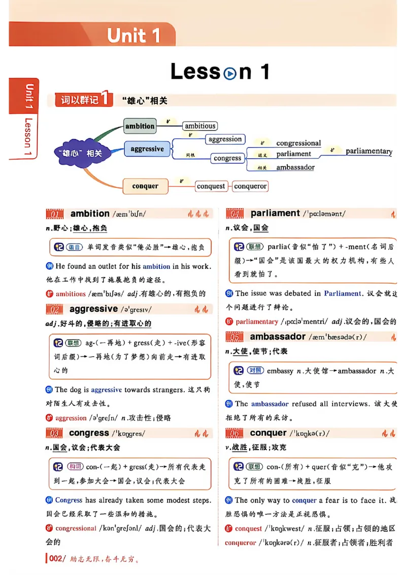 英语六级你还在背单词吗_最新更新，视频都在这_2026，6月六级速转存易和谐_讲义