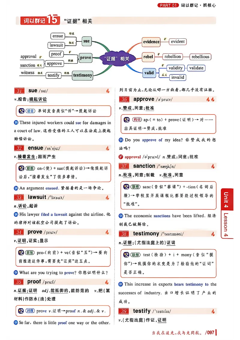 英语六级你还在背单词吗_最新更新，视频都在这_2026，6月六级速转存易和谐_讲义