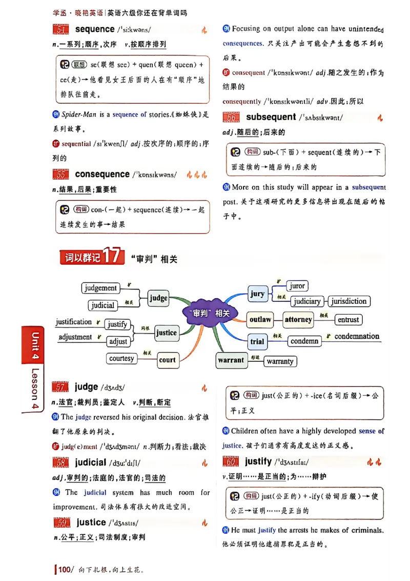 英语六级你还在背单词吗_最新更新，视频都在这_2026，6月六级速转存易和谐_讲义