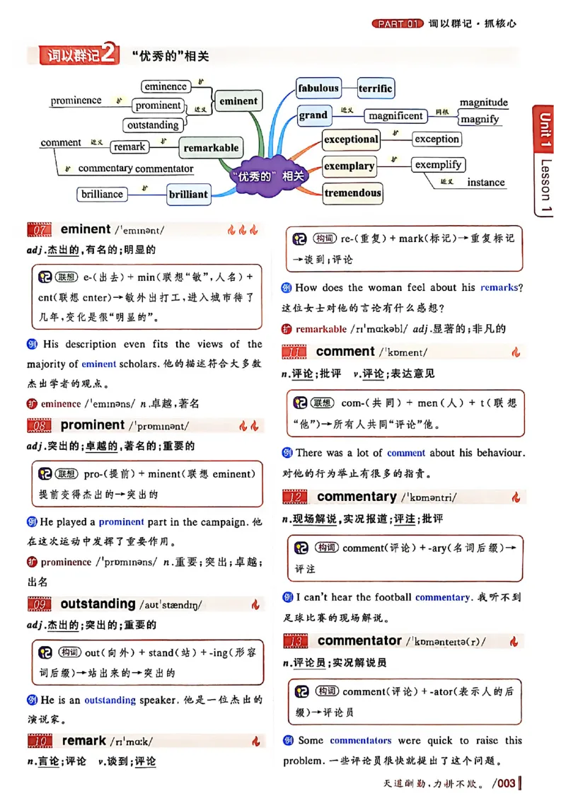 英语六级你还在背单词吗_最新更新，视频都在这_2026，6月六级速转存易和谐_讲义