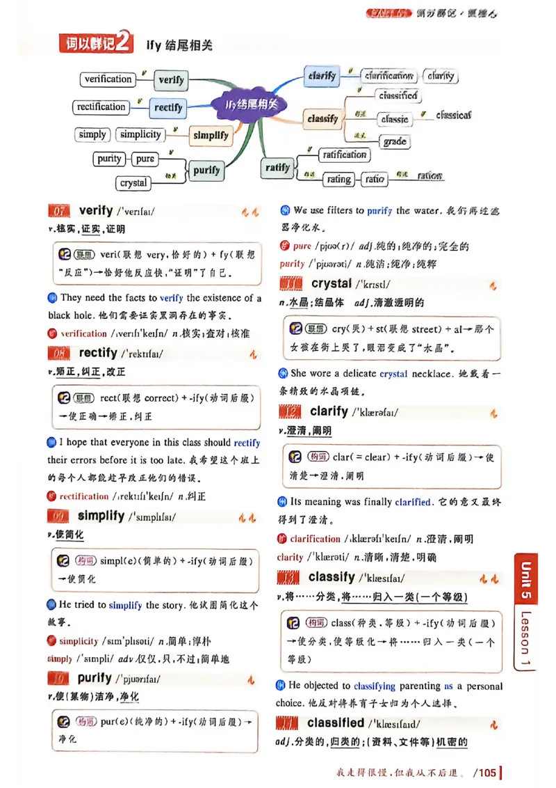英语六级你还在背单词吗_最新更新，视频都在这_2026，6月六级速转存易和谐_讲义