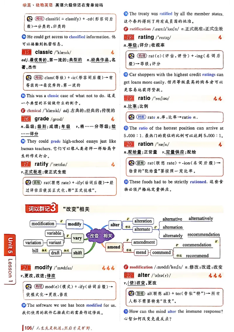 英语六级你还在背单词吗_最新更新，视频都在这_2026，6月六级速转存易和谐_讲义